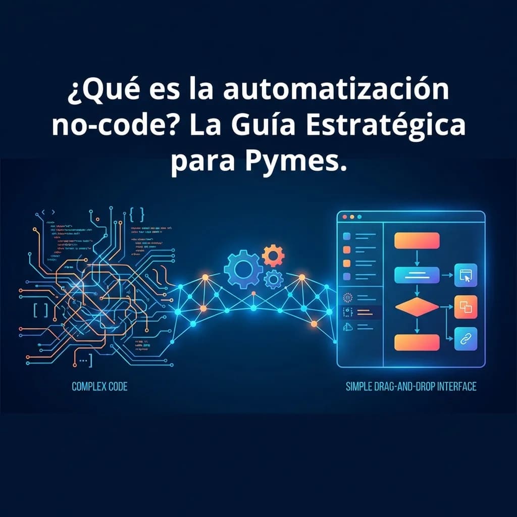 Sistema de automatización para que es automatizacion no code en pymes